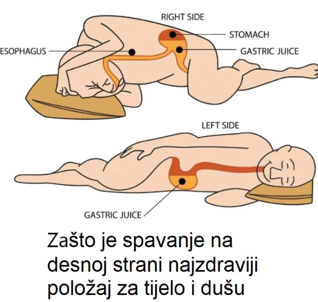 Zašto je spavanje na desnoj strani najzdraviji položaj za tijelo i dušu - featured image
